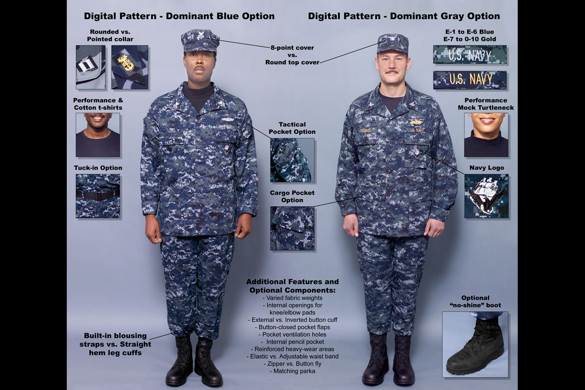Navy Working Uniform